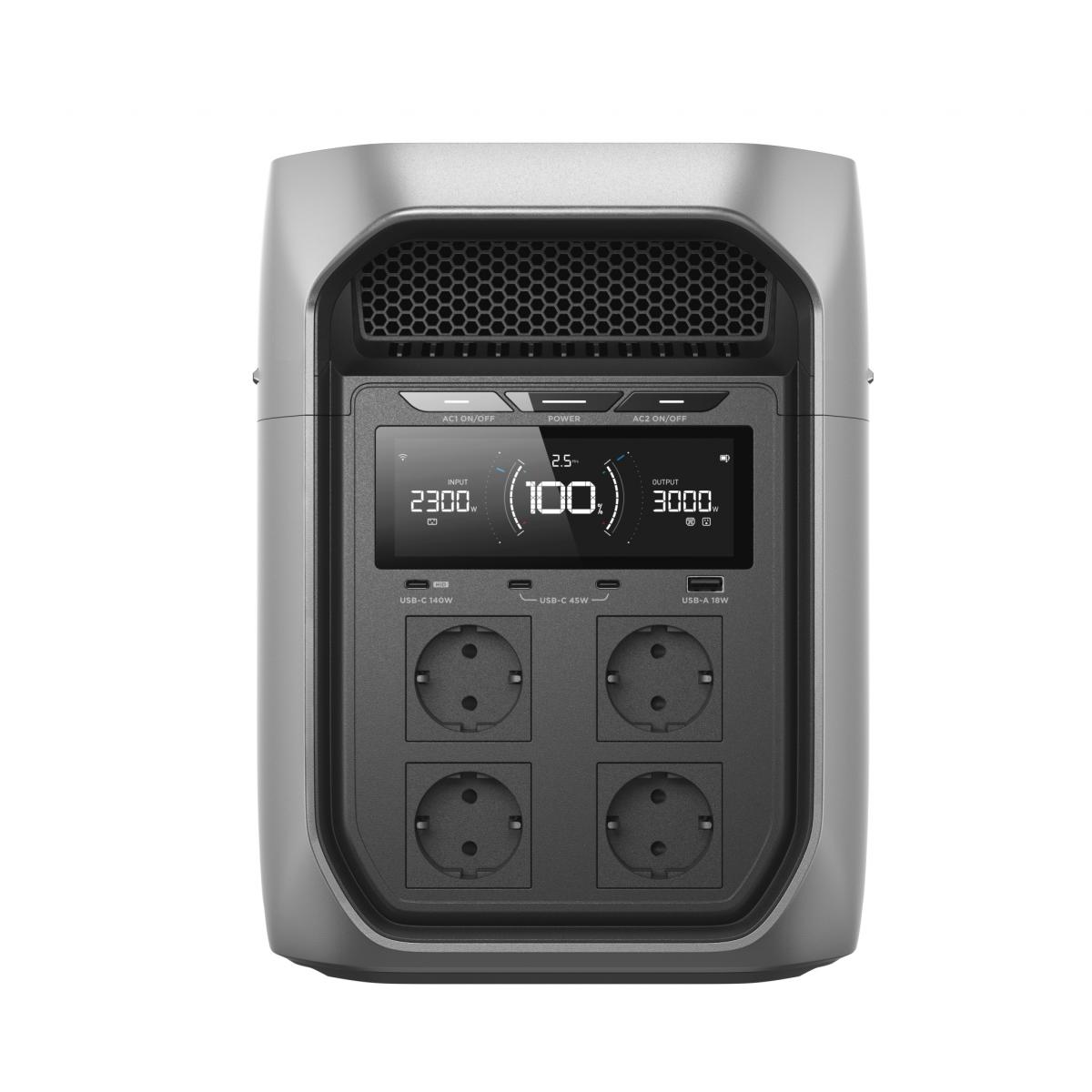 Портативная электростанция EcoFlow DELTA 3 Max Plus 3000Вт (2048 Втч) — фото 3