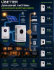 Инвертор сетевой Ubetter GPEO-6KL1 6000Вт 24В — купить в ДНР, цена в Донецке