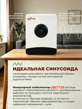 Инвертор сетевой Ubetter GPEO-6KL1 6000Вт 24В — купить в ДНР, цена в Донецке